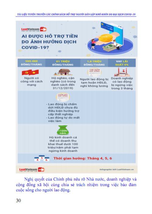 Tài liệu tuyên truyền NQ 42-NQ-CP hỗ trợ do Covid 19 - 28-4-2020-Bản in Ok_030.png